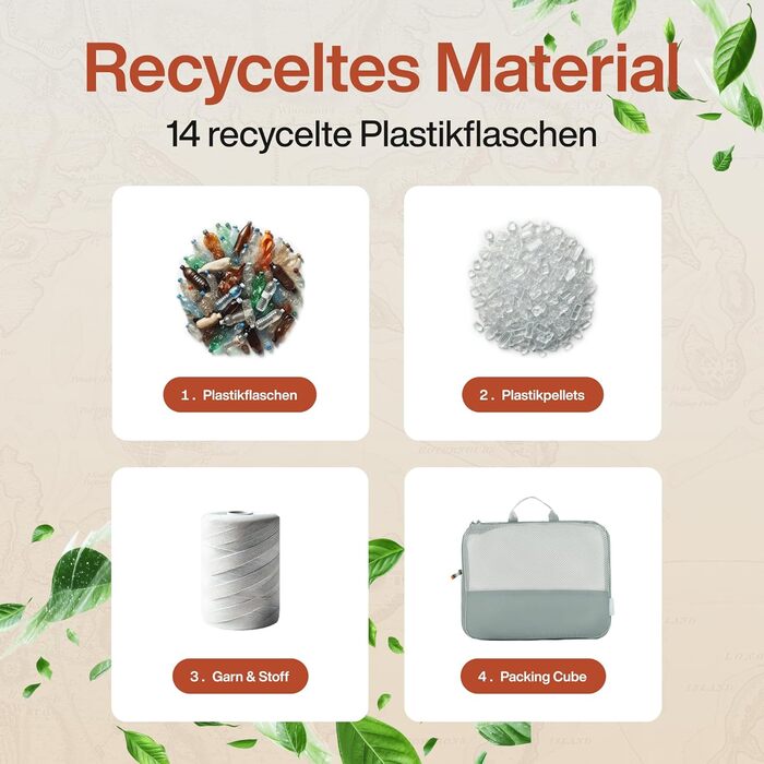 Набір кубиків для пакування TRAVEL DUDE з компресією з перероблених пластикових пляшок, легкі органайзери для рюкзака та валізи, 7 шт, сталево-синій колір