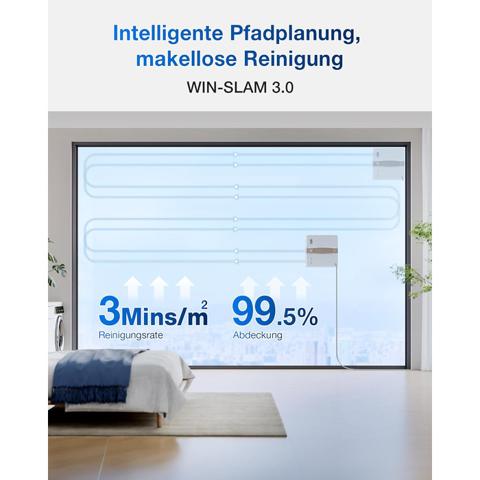 ECOVACS WINBOT Mini - робот для миття вікон, компактний, з ультразвуковим розпиленням, сірий (Mini Weiß)