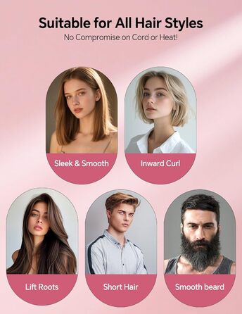 LANDOT Міні випрямляч для волосся 2-в-1: щітка-випрямляч для швидкого та легкого укладання - ідеально для короткого та середнього волосся, рожевий
