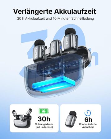 BOYA MINI 2: Бездротовий мікрофон-лавал'єр для iPhone, Android, Vlogging, YouTube, інтерв'ю (Space Silver)