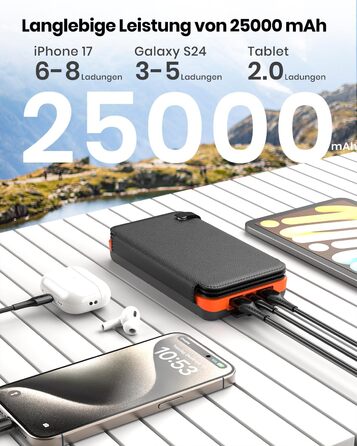 Портативний сонячний павербанк A ADDTOP 25000 mAh з 4 сонячними панелями, 3.0A, для смартфонів та планшетів