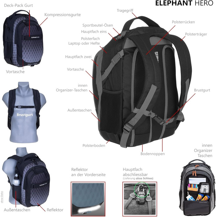 Рюкзак для школи Elephant HERO SIGNATURE Cube (Зелено-блакитний) (Black Cube 12868)