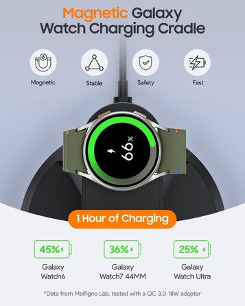 Бездротова зарядка Meifigno 3-в-1 для Samsung Galaxy: Mag-Safe, годинник, навушники (чорний)