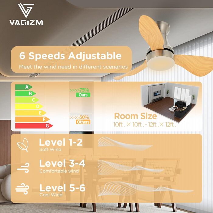 Стеляний вентилятор з підсвіткою для спальні: 76 см, тихий вентилятор з пультом дистанційного керування для вітальні - DC мотор, крила з імітацією натурального дерева, таймер, VV (під деревом, 3)