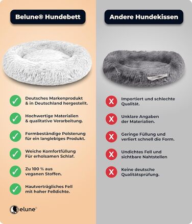 Belune® Лежанка для собак [знімний, пральний чохол] - Оригінал - [L, 100 см] Корзина для собак, ліжко для котів, лежанка для собак, лежанка для собак, пухнаста лежанка для великих, середніх та маленьких собак (XL (120 см), Білий)