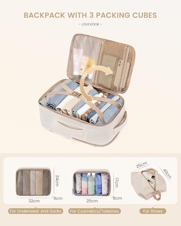 Рюкзак LOVEVOOK 30L для подорожей, ручна поклажа в літак, для ноутбука 15.6