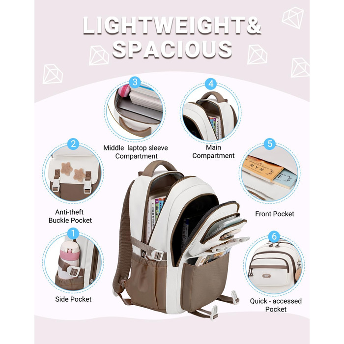 Дитячий рюкзак для дівчаток Kinderrucksack, 18L, 2-7 клас, легкий, з дихаючою спинкою та м'якими лямками, для школи, підлітки 7+ років, колір кавовий