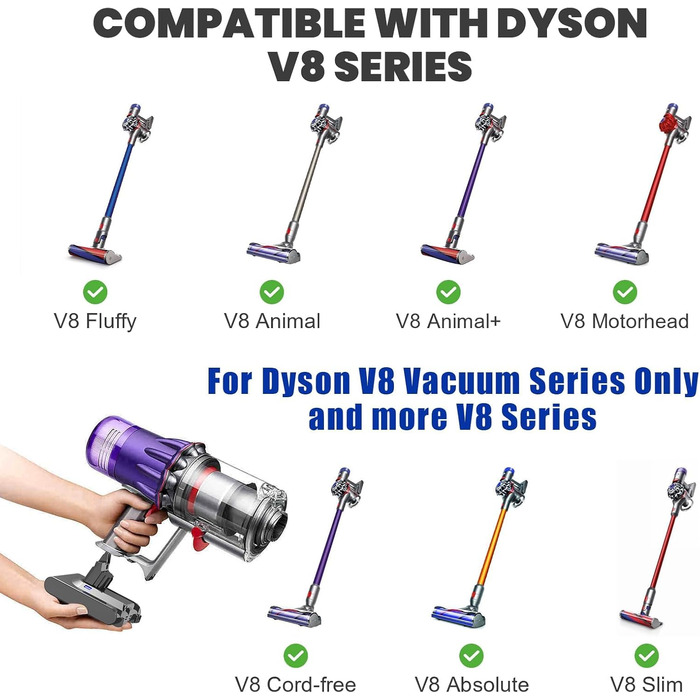 Акумулятор для пилососа Dyson V8 (6.0Ah) – замінник оригінального акумулятора Dyson V8, сумісний з моделями Absolute, Animal, Filter, Motorhead, Fluffy, V8-1