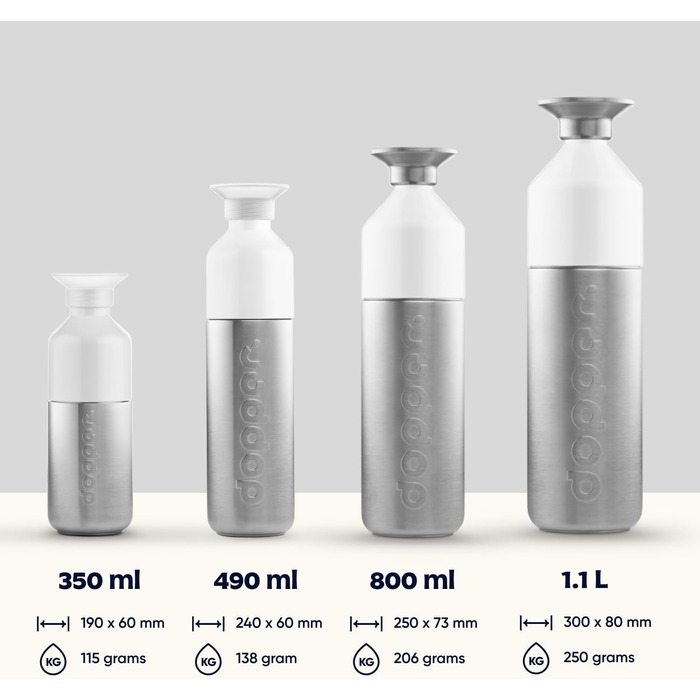 Сталева пляшка для води Steel 350/490/800/1100 мл, герметична, BPA-free, спортивна, 18/8 харчова нержавіюча сталь, для спорту, туризму й офісу