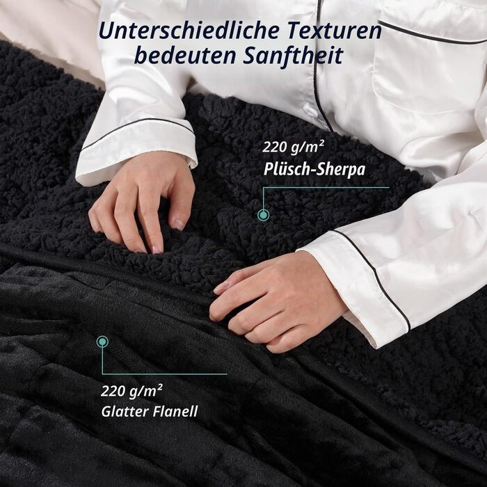 Обтяжілена ковдра Wemore Sherpa Fleece для дорослих, двостороння плюшева фланелева ковдра, 6.8 кг, 150x200 см, чорна