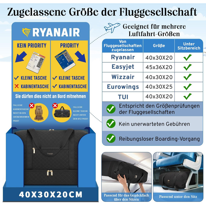 Дорожня сумка ETRONIK для ручної поклажі Ryanair 40x30x20 см, водонепроникна, з відділенням для взуття, чорна