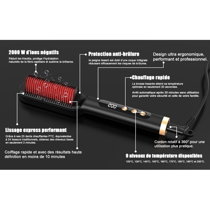 Професійний випрямляч для волосся – щітка-випрямляч, 4 температурні режими, 140℃–200℃, час нагріву 30 секунд, з негативними іонами, підходить для всіх типів волосся (золотистий колір), професійний випрямляч
