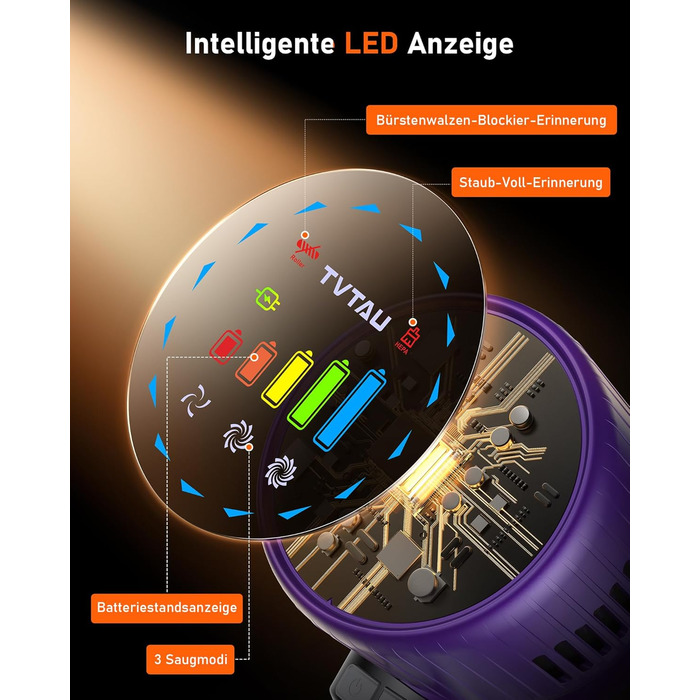 Бездротовий акумуляторний пилосос, 50000 Па, 580 Вт, 70 хв, 1.8 л, з дисплеєм, самостійна парковка, док-станція на стіні, антизаплутана щітка, 8-рівнева фільтрація, для шерсті тварин/килимів/твердих поверхонь/автомобіля