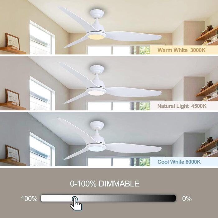 Стеляний вентилятор Ovlaim з підсвічуванням та пультом керування, Smart вентилятор, зимовий режим, DC мотор, сумісний з Alexa/Google Home, 142 см, білий