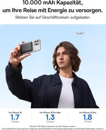 Power Bank Baseus Picogo AM41: 10000mAh, 15W Qi2 Magsafe, PD 27W, USB-C, для iPhone 17/16/15/14/13/12 (Чорний)