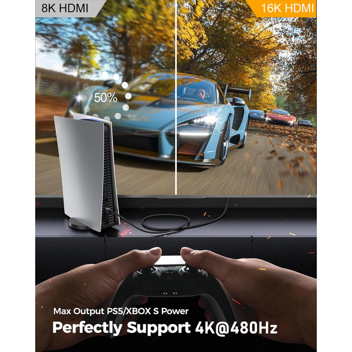 HDMI 2.2 кабель 2м: 16K, 8K, 4K, eARC, HDCP 2.3, HDR10, DTS:X, сумісний з PS5, Xbox, Fire TV