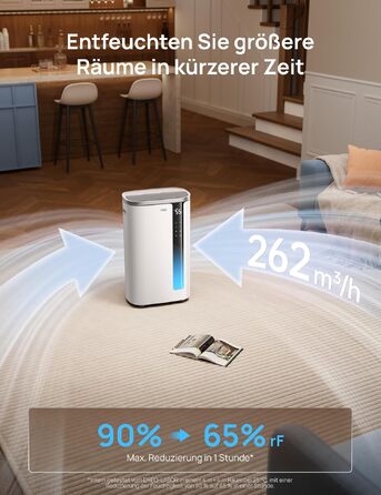 Розумний осушувач повітря DREO з App та Wi-Fi, 30л/добу, резервуар 6.5л, тихий (41дБ), 3 режими, таймер, для кімнат до 55м², сушіння білизни, з дренажним шлангом, білий