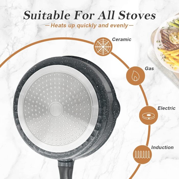 Сковорода з кришкою 24 см, антипригарне покриття, знімний ручка, підходить для всіх типів плит