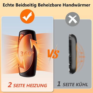 Електричні грілки для рук, 2 шт. з зарядним кейсом, 14000 mAh, USB-C, 3 режими нагріву, до 55°C, чорні - для чоловіків та жінок