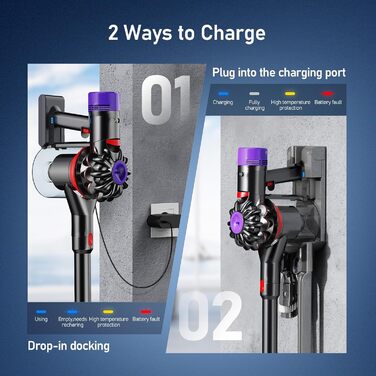 Акумулятор Keenstone 6500mAh для Dyson SV10 V8 Absolute Animal Motorhead Fluffy Slim Fluffy Total Clean Extra (з 2 фільтрами)