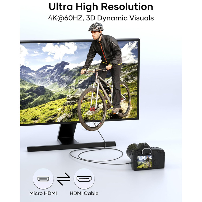 Кабель Micro HDMI - HDMI 2M, 4K@60Hz, підходить для Raspberry Pi, GoPro, камер, TV, моніторів, ноутбуків