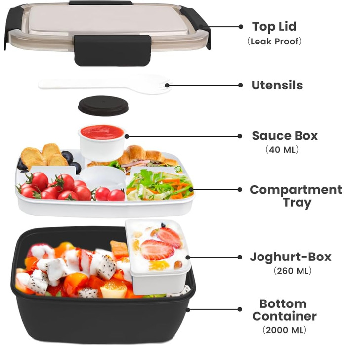 Ланчбокс Bugucat 2000 мл, чорний: герметичний, з відділеннями, для дорослих та дітей, з виделкою, для школи та пікніків