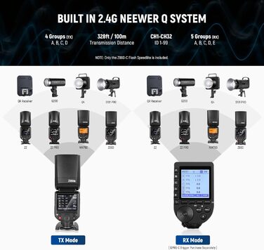 NEEWER Z880-C 2.4G 76W TTL Speedlite Flash для Canon з моделюючим світлом, швидким перемиканням та акумулятором 7.2V/3000mAh