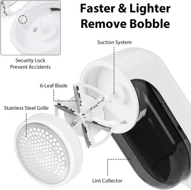 Електричний видалення ворсу HOTUT: 3 леза, LED-дисплей, 2 режими, для одягу, диванів, килимів