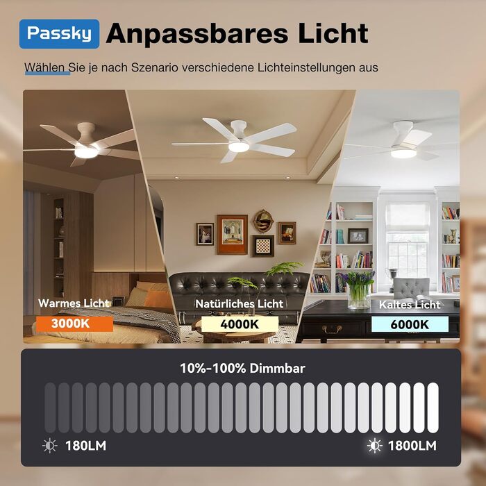 Стельовий вентилятор з освітленням Passky 132 см, білий: LED-лампа з 3 режимами світла, DC-мотор, 6 швидкостей, пульт керування, реверсивний режим (літо/зима) для вітальні та спальні