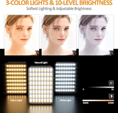 LED світло для селфі з магнітним кріпленням 128 LED, 3000K-6500K, 3 режими, 2000mAh, CRI 95+, для iPhone, iPad, камери, ноутбука, TikTok, відеозйомки, Vlog, чорний