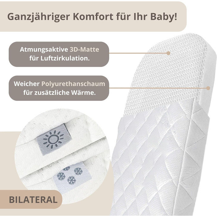 Дитячий матрац BestCare Aero 50x89 см для овальної колиски та ліжечка, алое вера, оптимальна вентиляція, знімний чохол, сертифікат Oeko-TEX