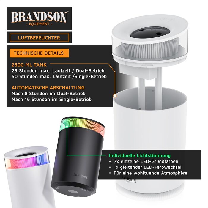 Зволожувач повітря 2,5 л тихий - 7 LED кольорів, 2 режими випуску пари, аромадифузор, для вітальні, дитячої кімнати, спальні - білий
