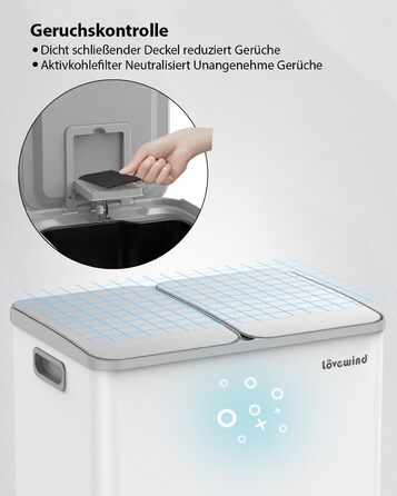 Відро для сміття lovewind подвійне 2x15л, нержавіюча сталь, з кришкою та внутрішніми відрами, для кухні, переробки відходів, біле