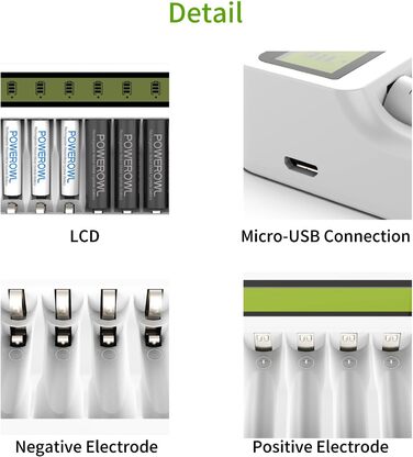 Зарядний пристрій Powerowl з LCD екраном для акумуляторів NI-MH NI-CD AA AAA (Micro-USB, незалежний слот), білий