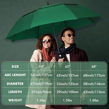 NINEMAX Парасолька велика, штормостійка, автоматична, для чоловіків та жінок, з подвійним покриттям, вентильована (зелена, XXL / 172 см)
