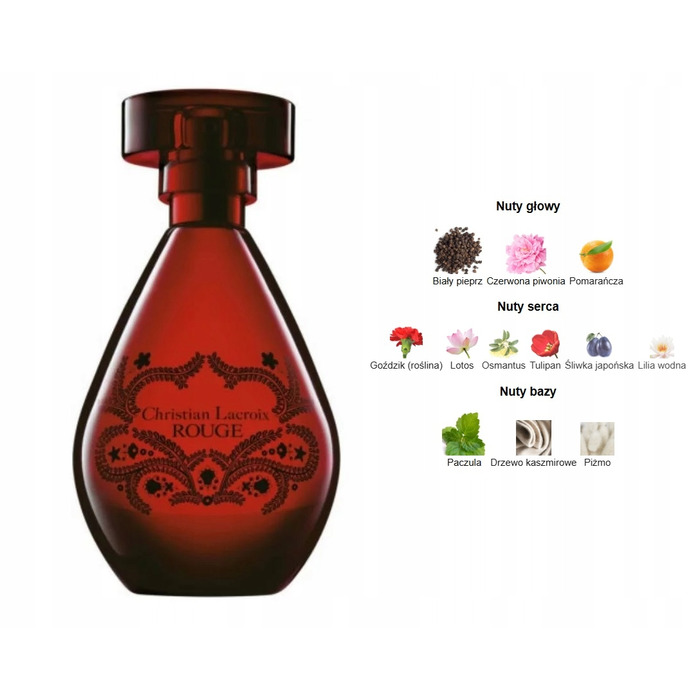 Парфуми Avon Rouge, шипрові, 50 мл