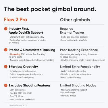 Insta360 Flow 2 Pro Gray – Професійний гіростабілізатор для смартфона з Apple DockKit, AI-tracking, інтегроване штатив/селфі-стік, для мобільного влогінгу та подорожей, сірий колір