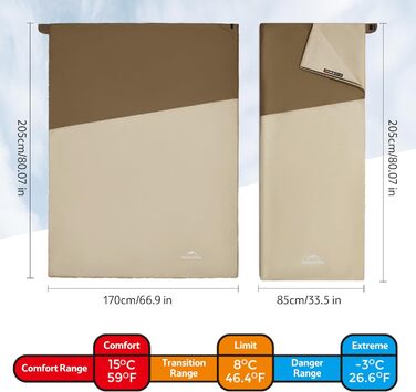 Спальний мішок Naturehike Ultraleicht: ультралегкий, 680/760г, для 3 сезонів, 190x75/205x85см, для походу, рюкзака, кемпінгу, 15°C, зелений XL (темно-коричневий/світло-коричневий)