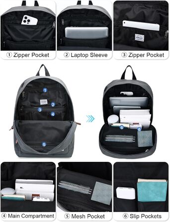 Жіночий рюкзак RAVUO, водонепроникний, для ноутбука 15.6