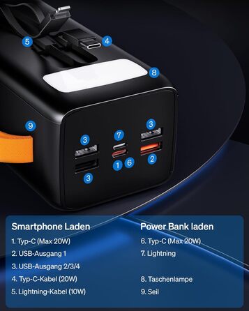 Портативний зарядний пристрій Power Bank 50000 mAh з вбудованим кабелем: швидка зарядка 22,5W, велика ємність, LED-ліхтарик, 7 виходів & 3 входи, чорний