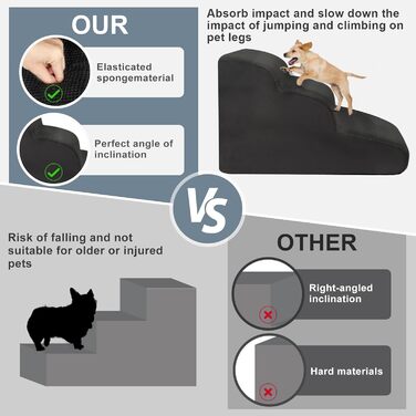 Сходинки для собак Mozvvco: 3 сходинки для маленьких собак, знімний чохол, чорний колір