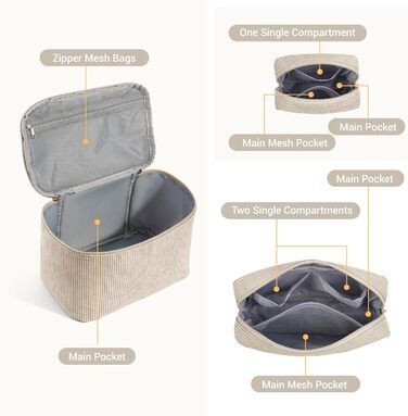 Косметичка MAGEFY для макіяжу: 2 шт. у наборі, з відділеннями, бежевого кольору, для подорожей та щоденного використання