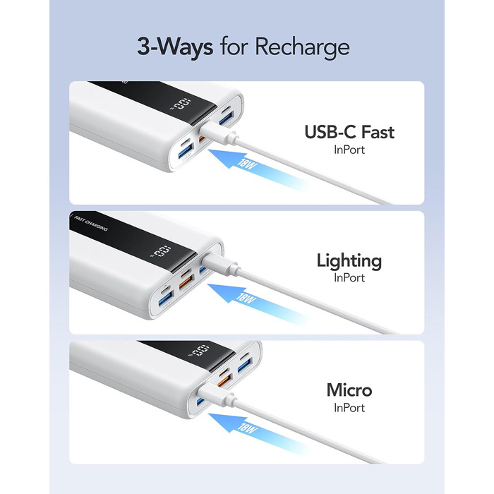 Power Bank VRURC 20000mAh: Швидка зарядка 22.5W, USB-C, 6 портів, LED-дисплей, для iPhone, Samsung, Huawei, iPad, Зелений