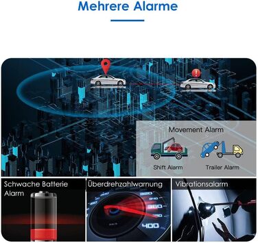 GPS-трекер TKMARS для авто без абонплати, 90 днів автономної роботи, оновлення позиції кожні 5 секунд, потужний магніт, водонепроникний, безкоштовний додаток, 5000 мА·год (TK903 4G 1500 мА·год)