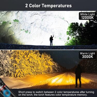 LED ліхтарик Blukar: 10 режимів, зум, водонепроникний, 2000L, 2 колірні температури, для кемпінгу та активного відпочинку