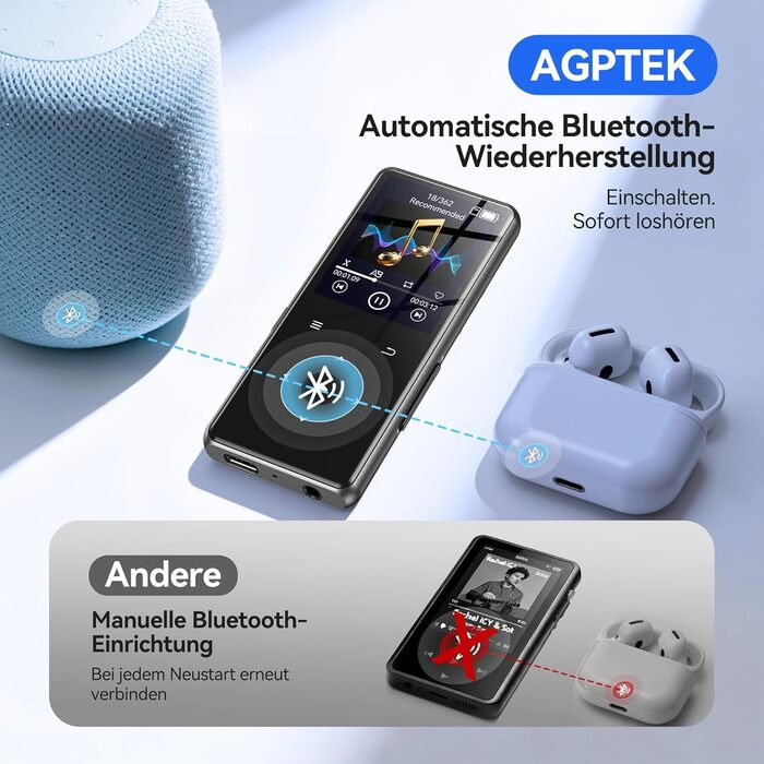 MP3 плеєр AGPTEK з Bluetooth, 1.8-дюймовий дисплей, вбудований динамік, FM-радіо, HiFi звук, підтримка карт пам'яті до 128 ГБ (Чорний)