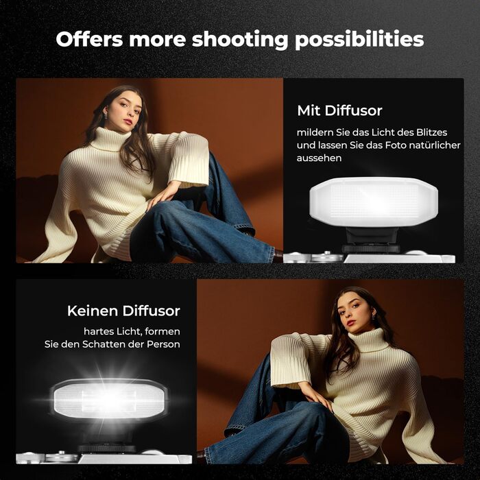 K&F CONCEPT GN12 Mini Flash - Світловий спалах для камери, 2000mAh, 8 режимів, сумісний з Nikon, Canon, Fuji, Panasonic