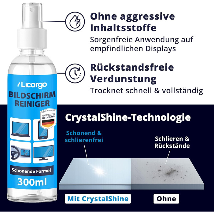 Набір для чищення екранів LICARGO 300 мл: без розводів, з мікрофіброю - для TV, моніторів, ноутбуків, планшетів та телефонів