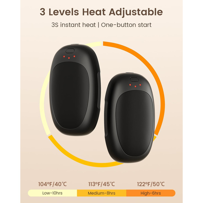 Електричні грілки для рук 2 шт. з підзарядкою, багаторазові, 3 режими нагріву, портативні, для жінок та чоловіків, для відпочинку на природі, кемпінгу, гольфу, полювання, чорного кольору