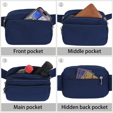 Поясна сумка на пояс для чоловіків та жінок. Спортивна сумка-слінг для подорожей, прогулянок з собакою та активного відпочинку (Блакитна)